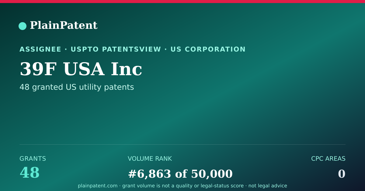 Shareable card for 39F USA Inc Patent Portfolio