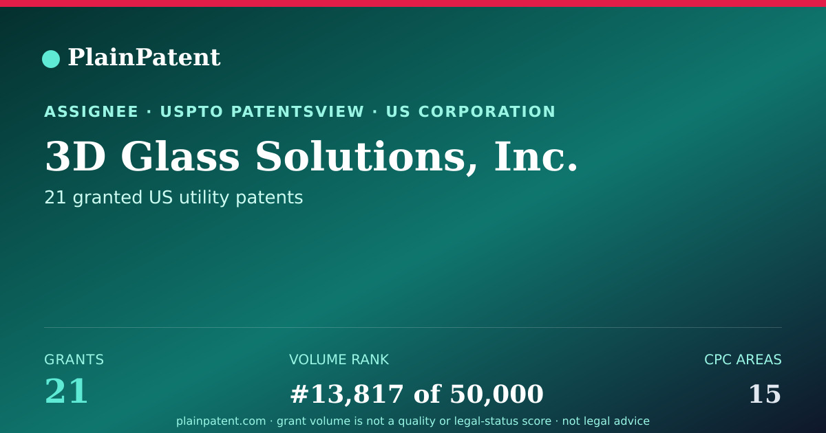 Shareable card for 3D Glass Solutions, Inc. Patent Portfolio
