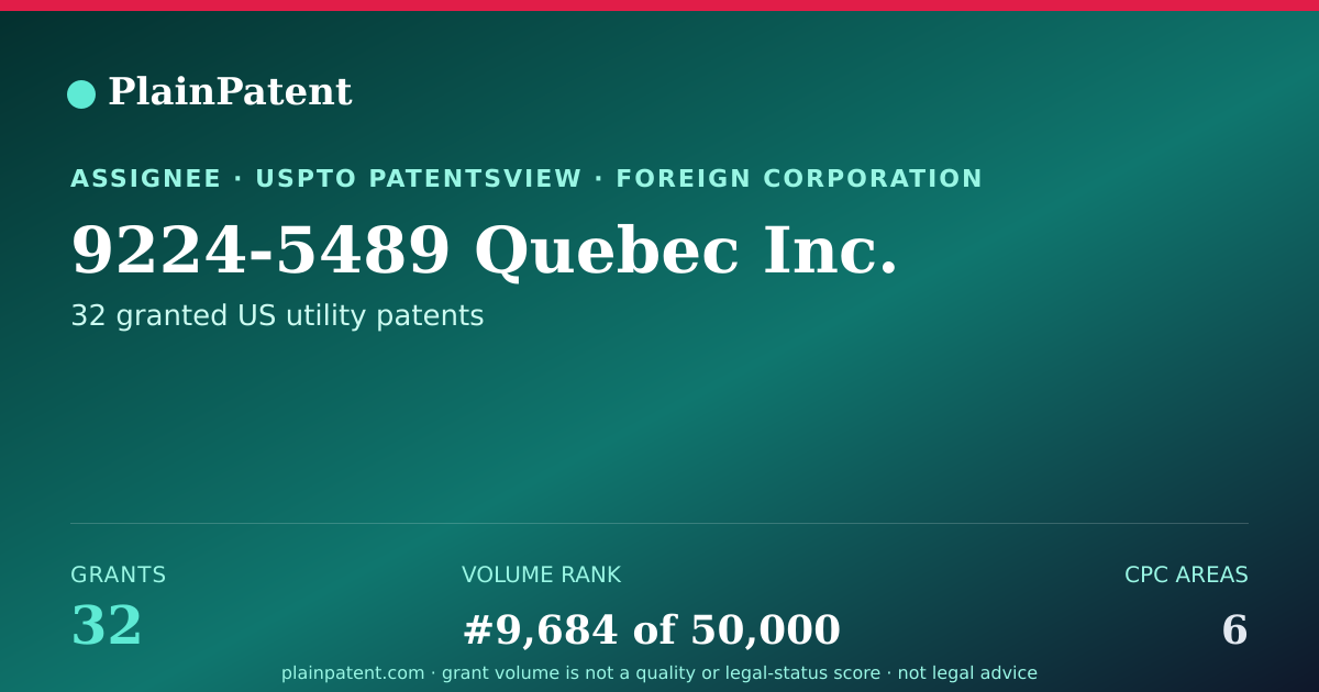Shareable card for 9224-5489 Quebec Inc. Patent Portfolio