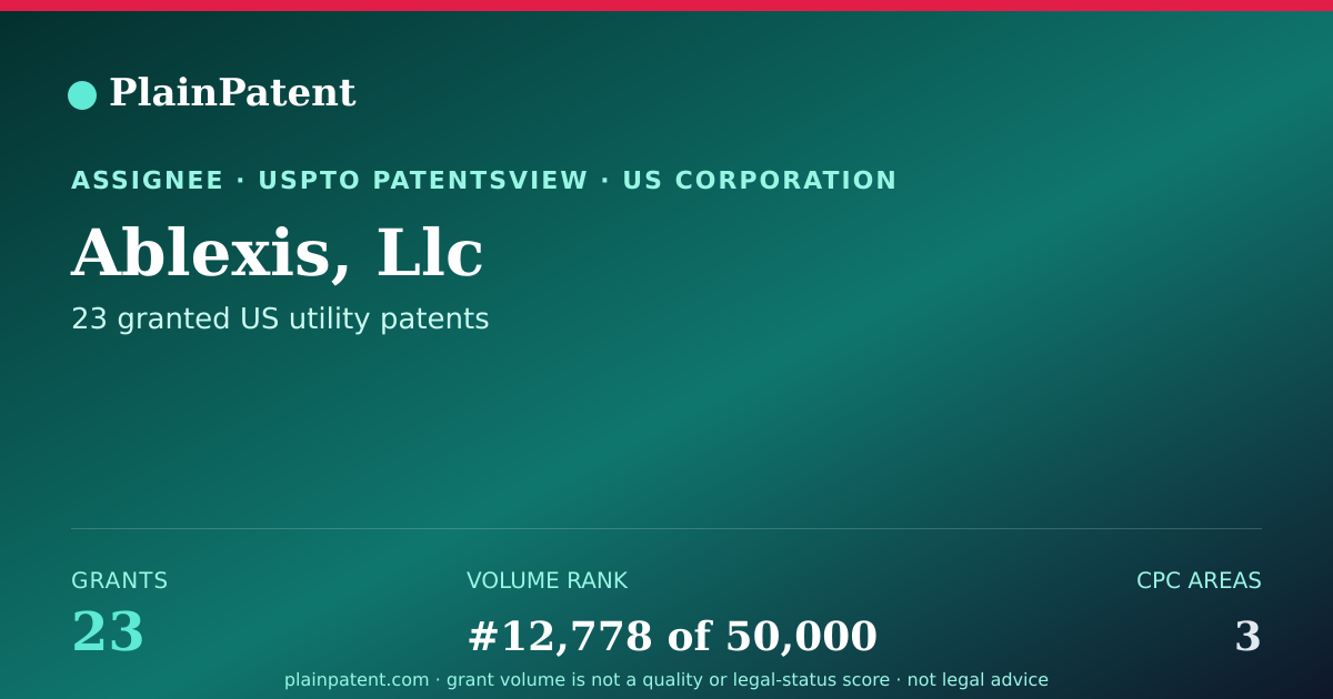 Shareable card for Ablexis, Llc Patent Portfolio