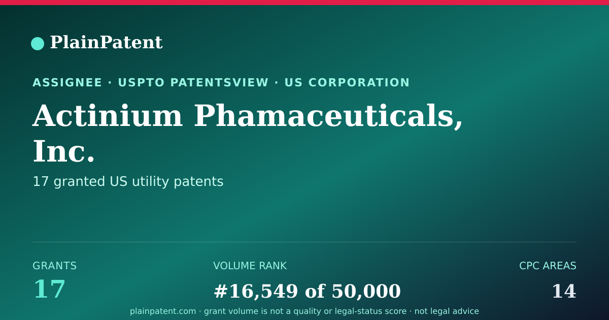 Shareable card for Actinium Phamaceuticals, Inc. Patent Portfolio