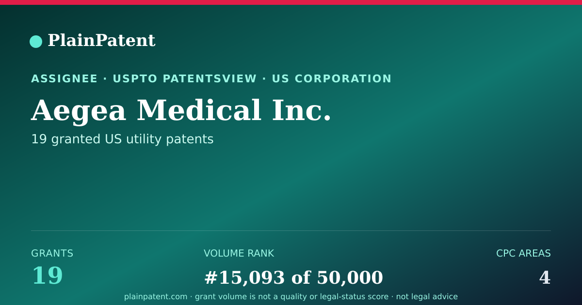 Shareable card for Aegea Medical Inc. Patent Portfolio