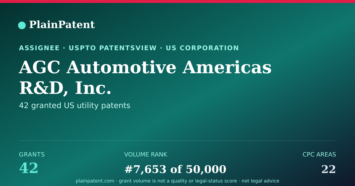 Shareable card for AGC Automotive Americas R&D, Inc. Patent Portfolio