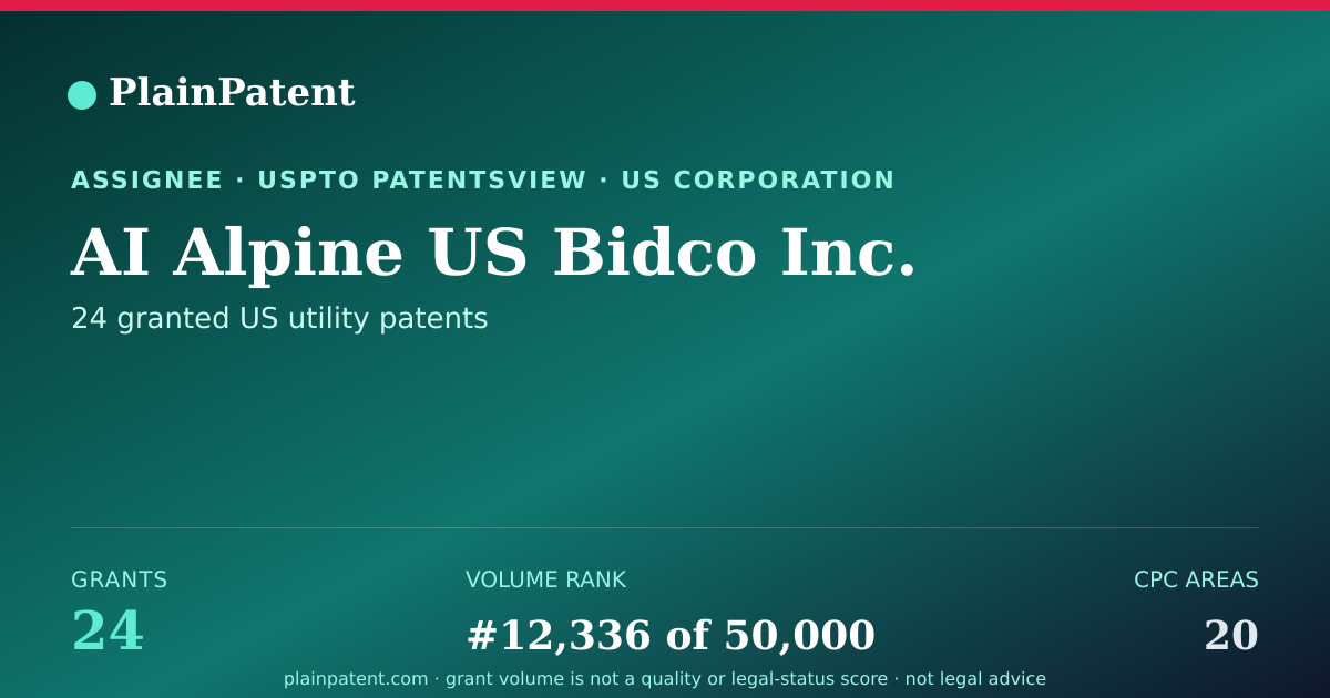 Shareable card for AI Alpine US Bidco Inc. Patent Portfolio