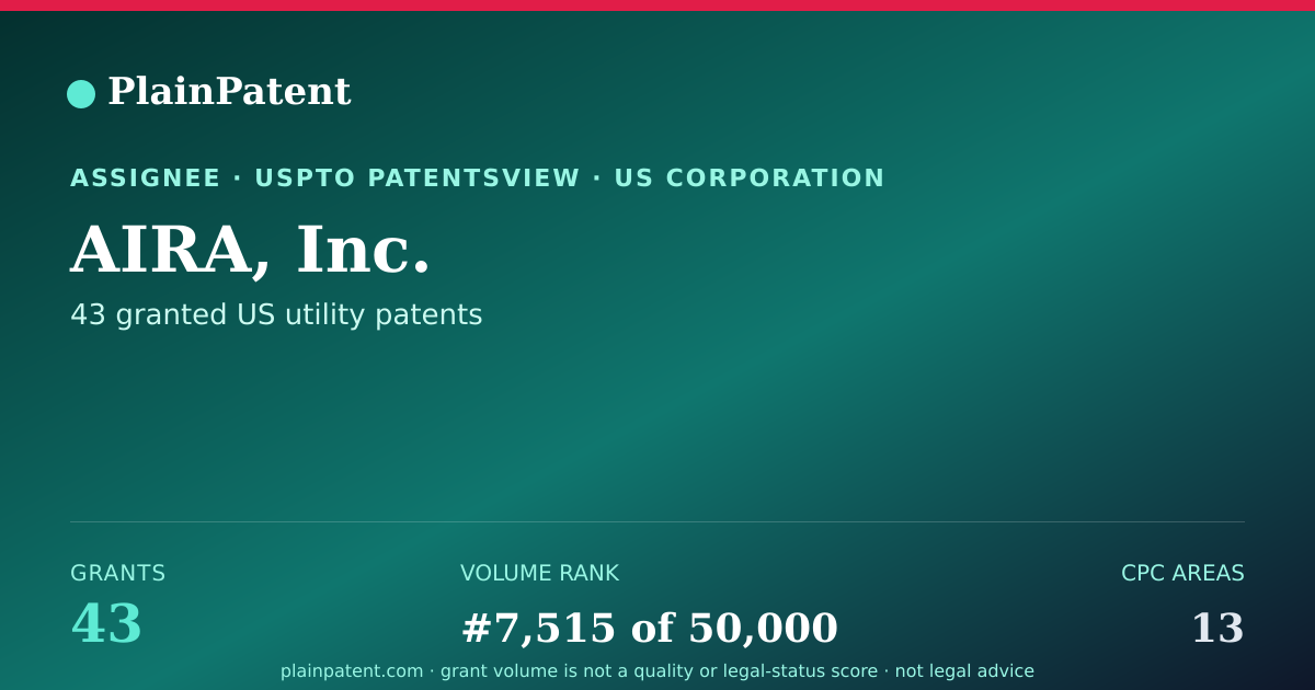Shareable card for AIRA, Inc. Patent Portfolio