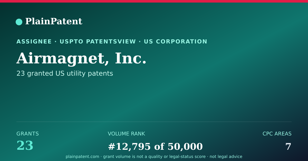 Shareable card for Airmagnet, Inc. Patent Portfolio