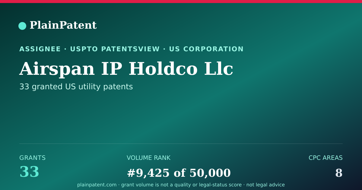 Shareable card for Airspan IP Holdco Llc Patent Portfolio