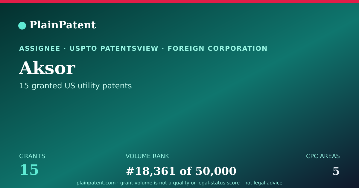 Shareable card for Aksor Patent Portfolio