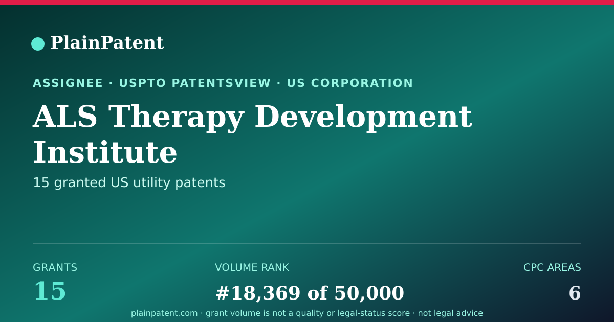 Shareable card for ALS Therapy Development Institute Patent Portfolio