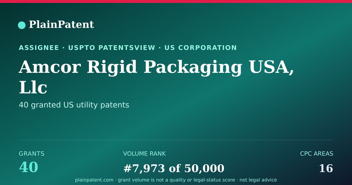 Shareable card for Amcor Rigid Packaging USA, Llc Patent Portfolio