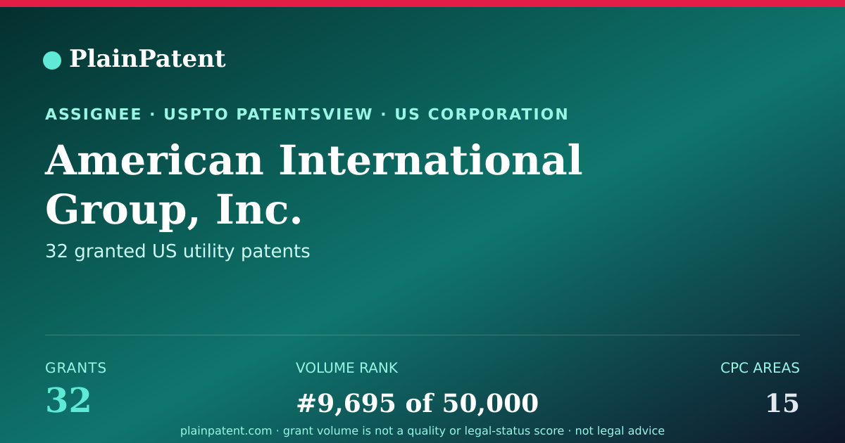 Shareable card for American International Group, Inc. Patent Portfolio