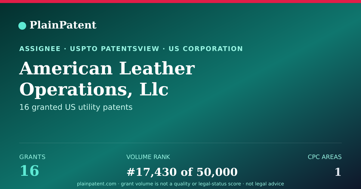 Shareable card for American Leather Operations, Llc Patent Portfolio