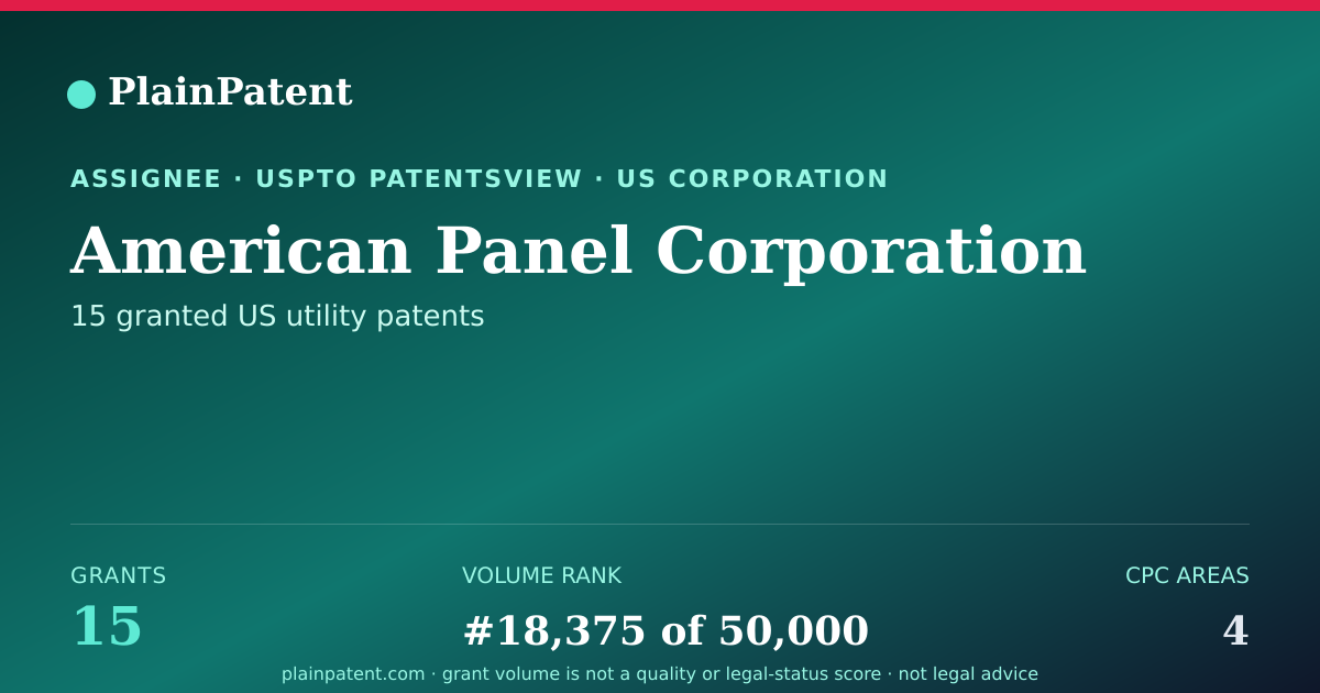 Shareable card for American Panel Corporation Patent Portfolio