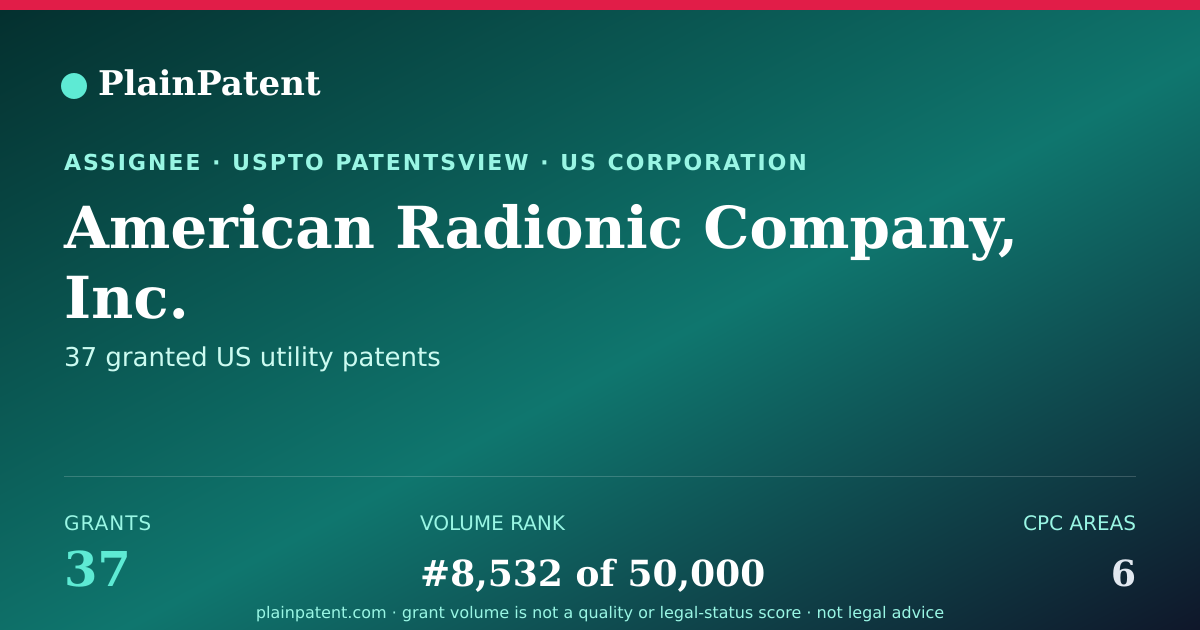 Shareable card for American Radionic Company, Inc. Patent Portfolio