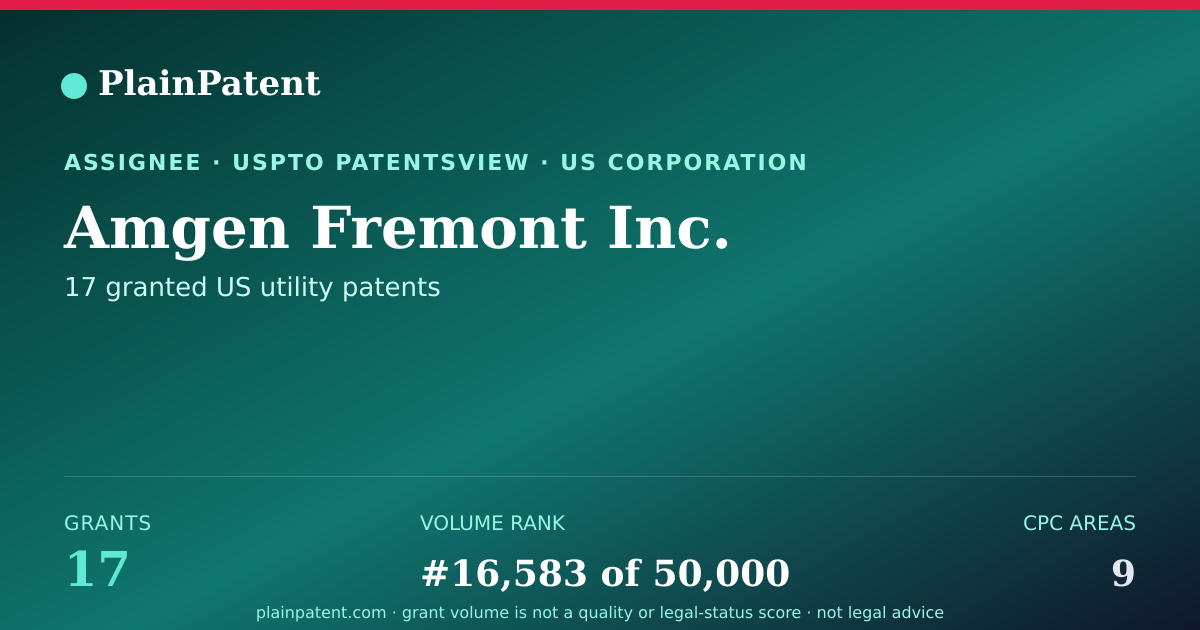 Shareable card for Amgen Fremont Inc. Patent Portfolio