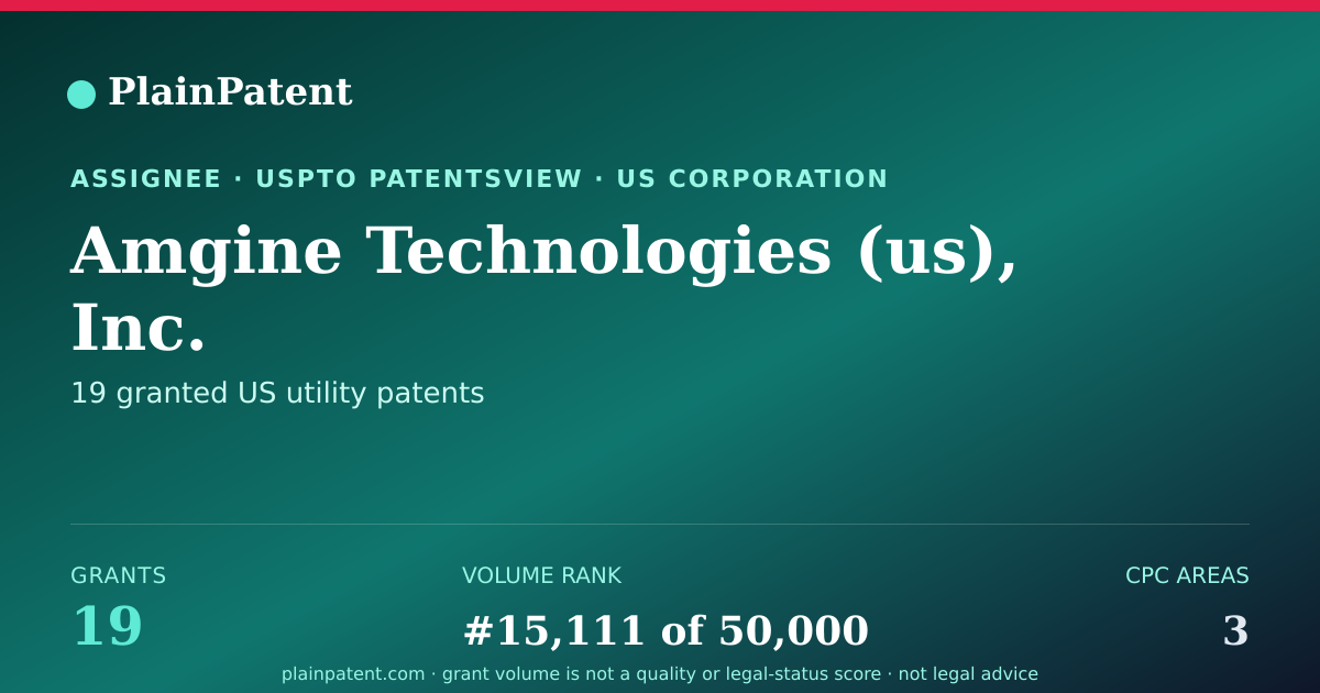 Shareable card for Amgine Technologies (us), Inc. Patent Portfolio