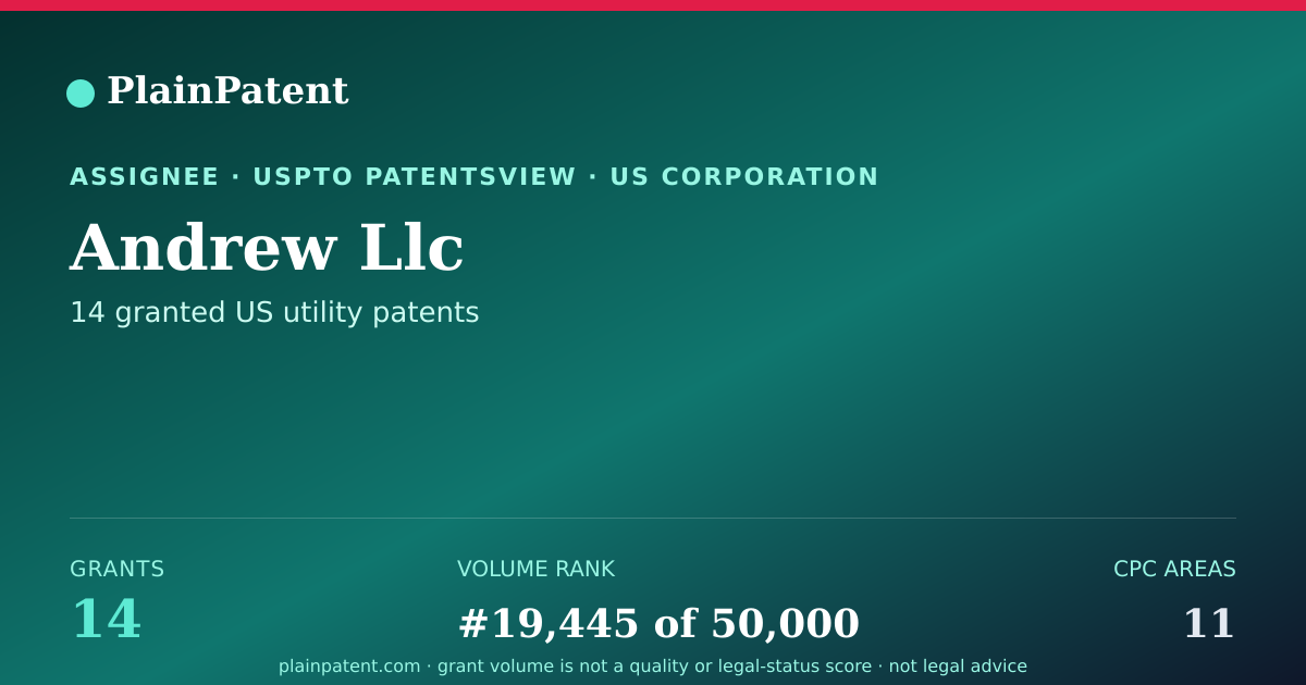 Shareable card for Andrew Llc Patent Portfolio