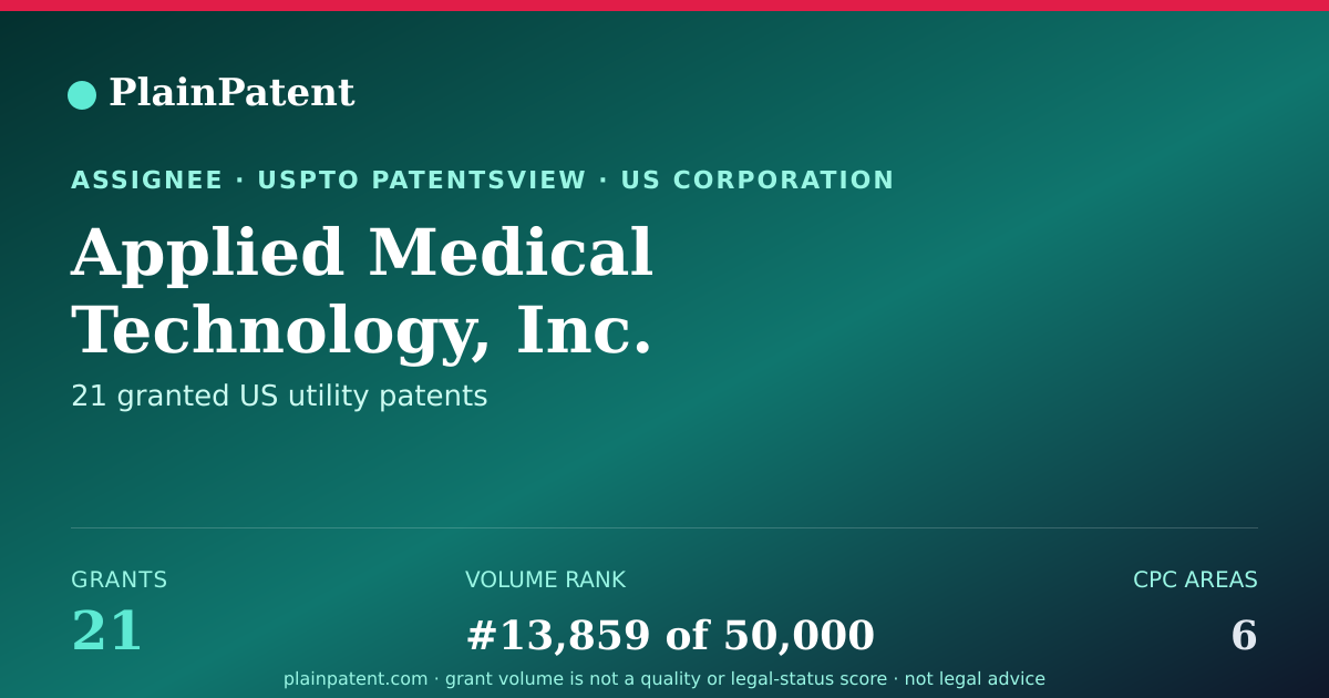 Shareable card for Applied Medical Technology, Inc. Patent Portfolio