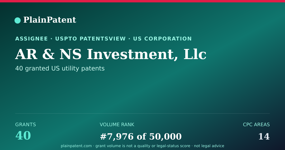 Shareable card for AR & NS Investment, Llc Patent Portfolio