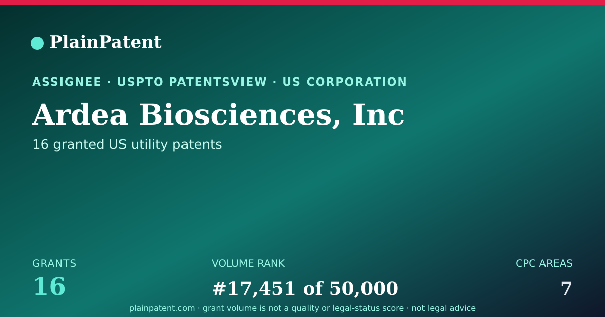 Shareable card for Ardea Biosciences, Inc Patent Portfolio