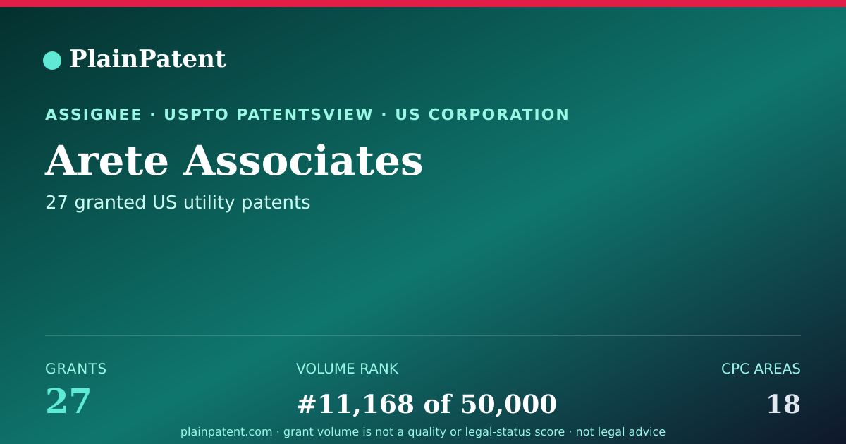 Shareable card for Arete Associates Patent Portfolio
