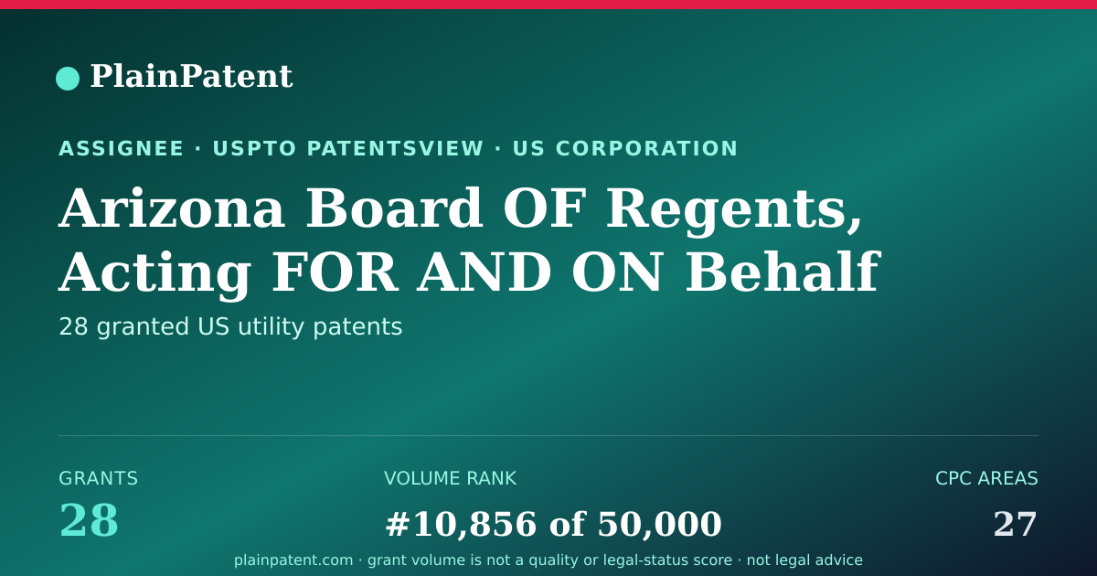 Shareable card for Arizona Board OF Regents, Acting FOR AND ON Behalf OF Arizona State University Patent Portfolio