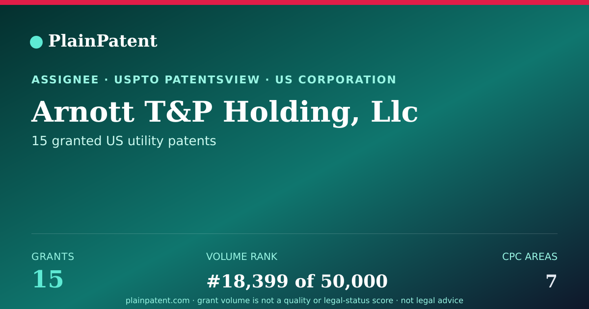 Shareable card for Arnott T&P Holding, Llc Patent Portfolio