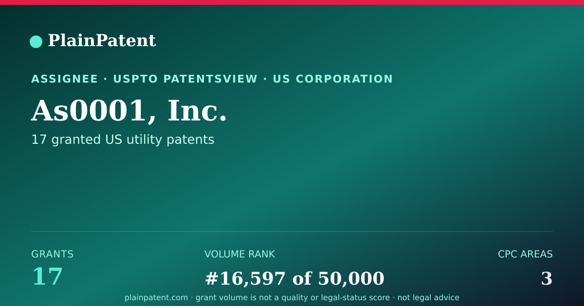 Shareable card for As0001, Inc. Patent Portfolio