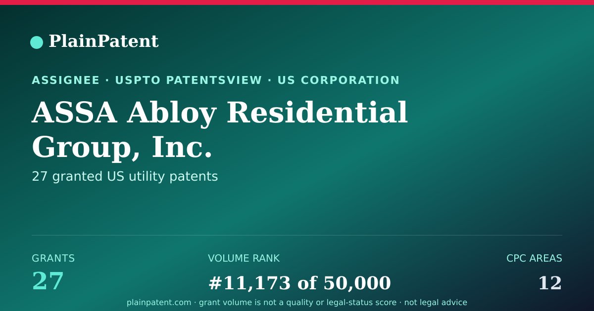 Shareable card for ASSA Abloy Residential Group, Inc. Patent Portfolio