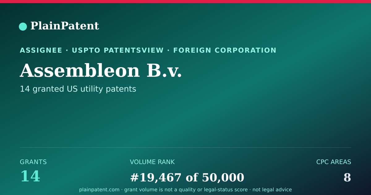 Shareable card for Assembleon B.v. Patent Portfolio