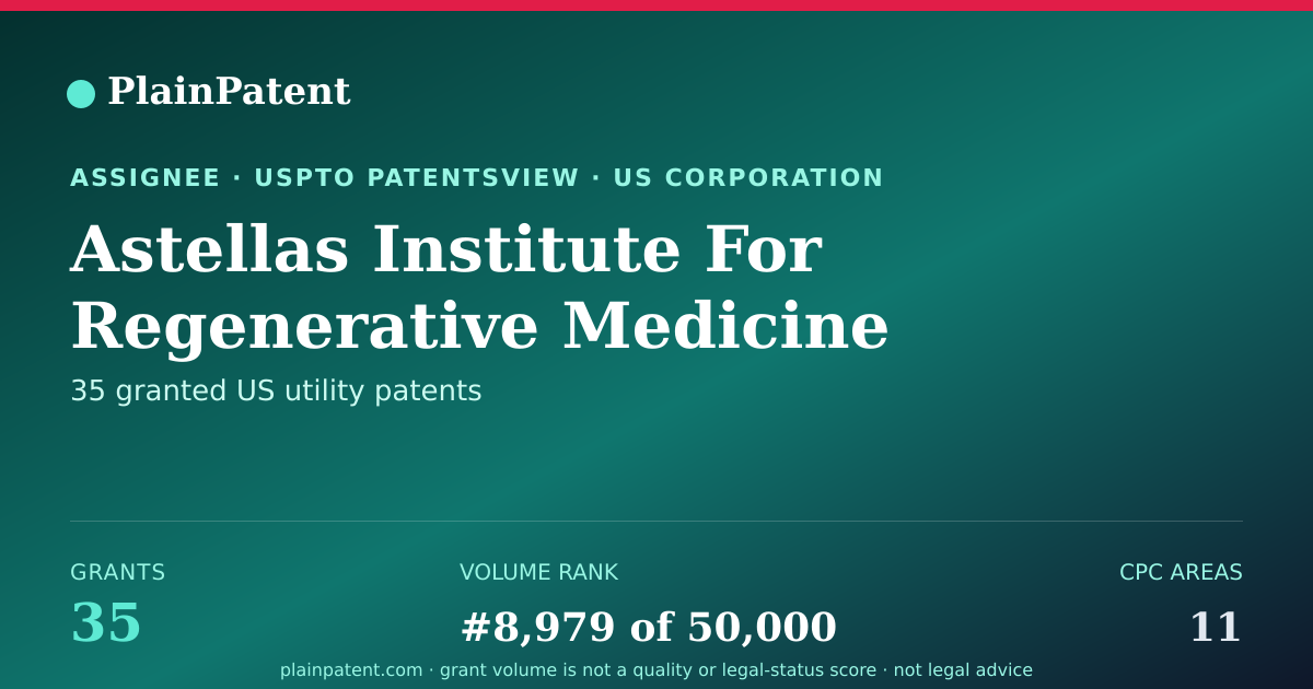 Shareable card for Astellas Institute For Regenerative Medicine Patent Portfolio