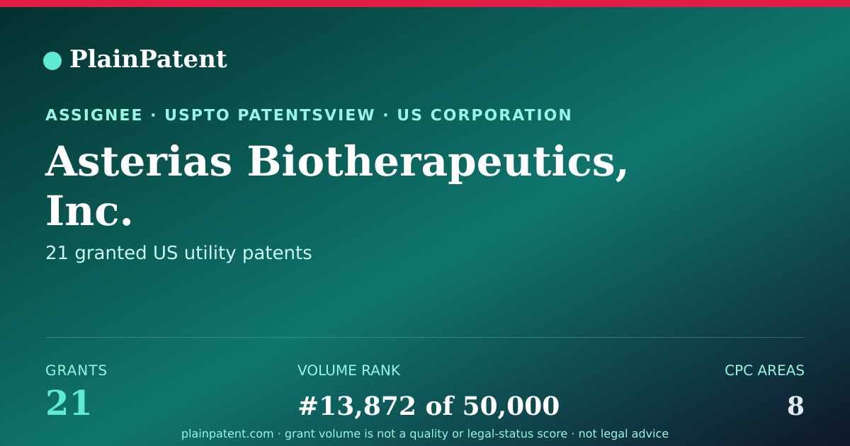 Shareable card for Asterias Biotherapeutics, Inc. Patent Portfolio