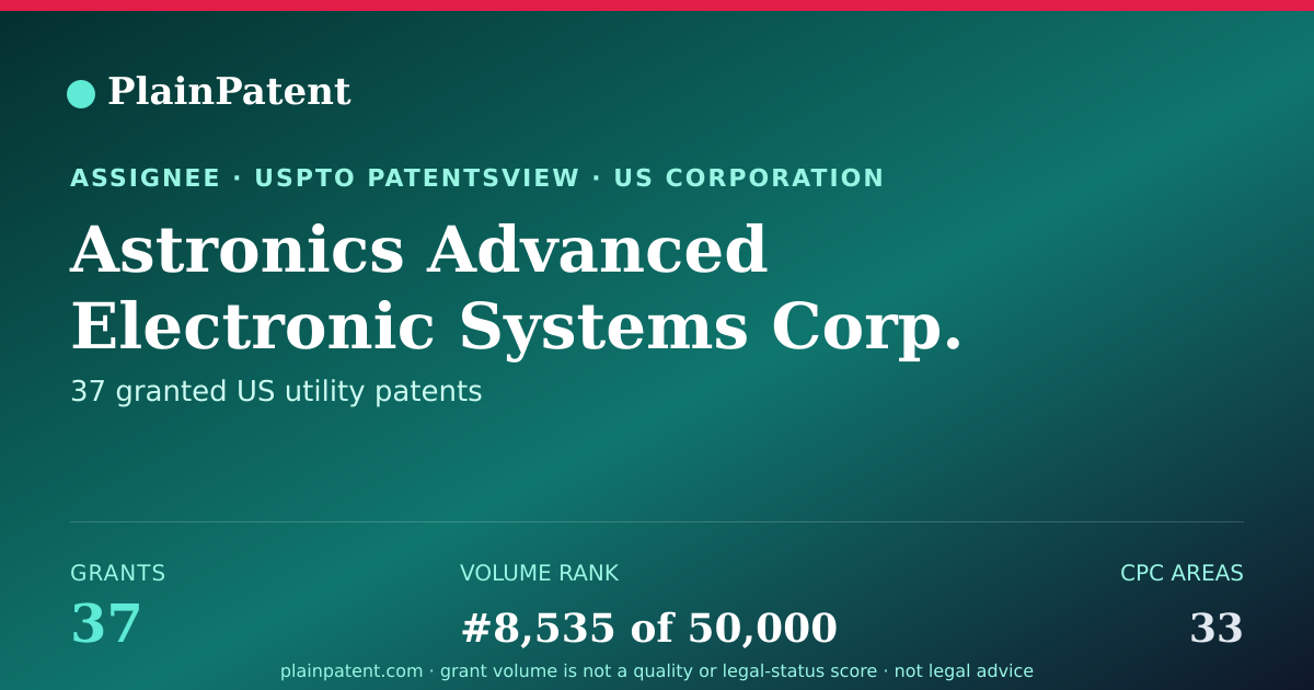 Shareable card for Astronics Advanced Electronic Systems Corp. Patent Portfolio