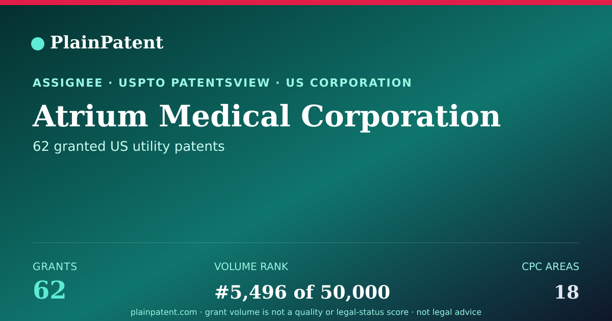 Shareable card for Atrium Medical Corporation Patent Portfolio