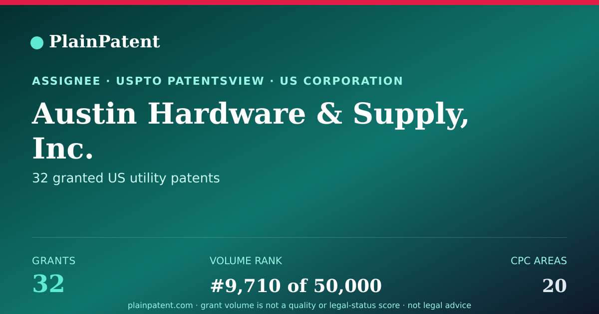 Shareable card for Austin Hardware & Supply, Inc. Patent Portfolio