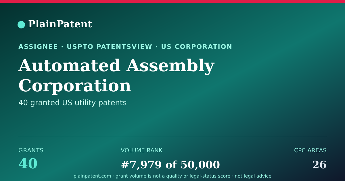 Shareable card for Automated Assembly Corporation Patent Portfolio