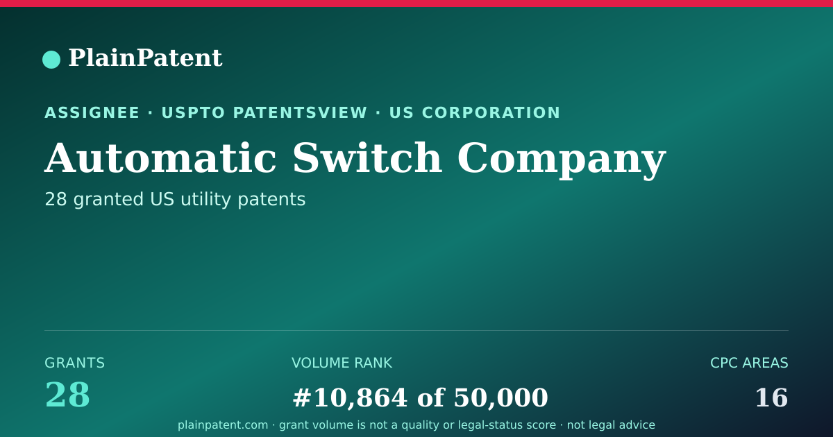 Shareable card for Automatic Switch Company Patent Portfolio