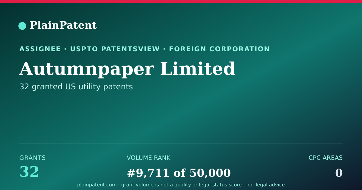 Shareable card for Autumnpaper Limited Patent Portfolio