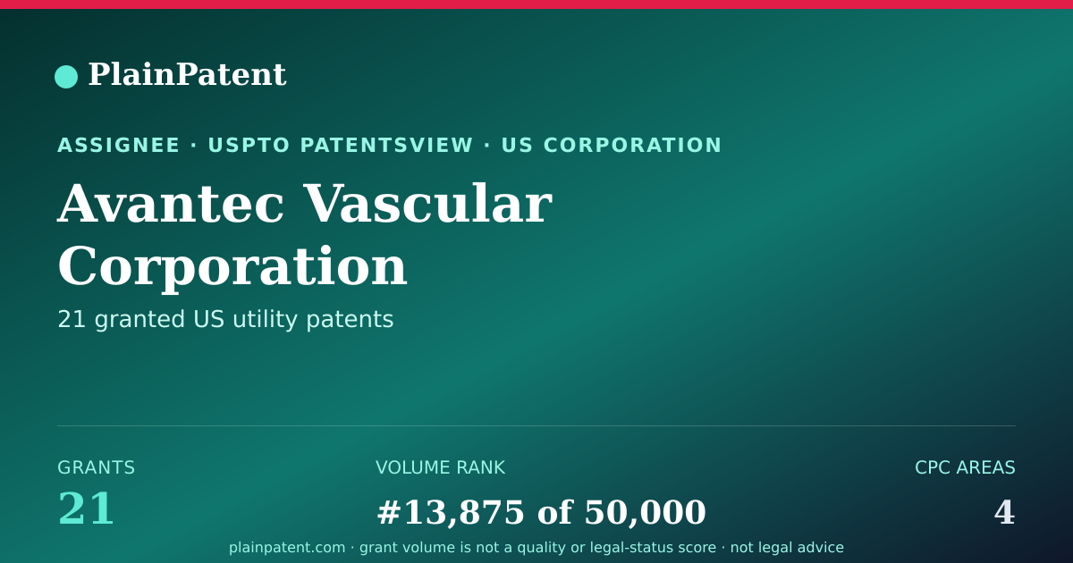 Shareable card for Avantec Vascular Corporation Patent Portfolio