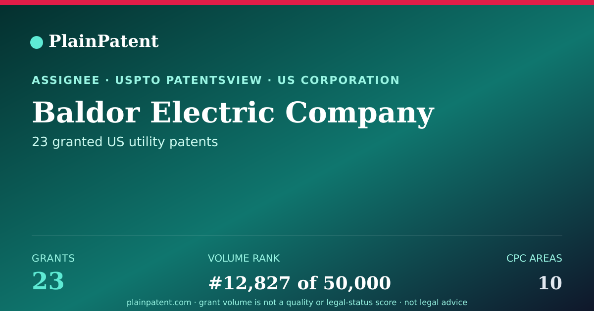 Shareable card for Baldor Electric Company Patent Portfolio