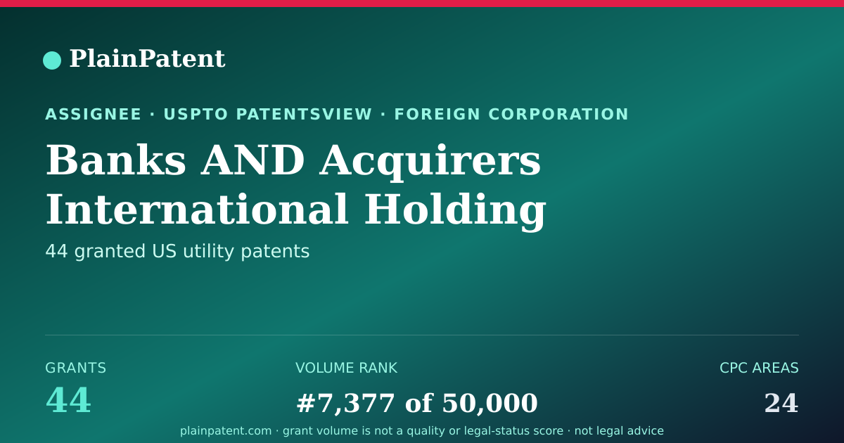 Shareable card for Banks AND Acquirers International Holding Patent Portfolio