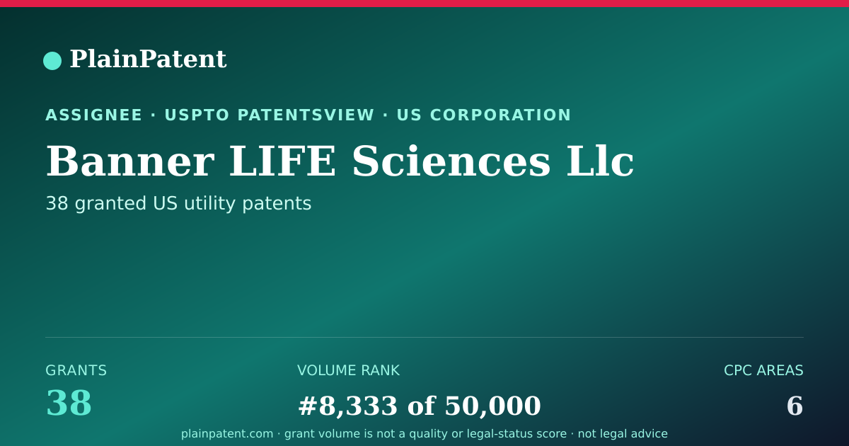 Shareable card for Banner LIFE Sciences Llc Patent Portfolio