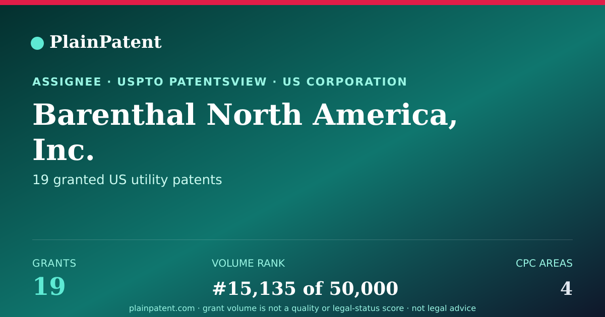 Shareable card for Barenthal North America, Inc. Patent Portfolio