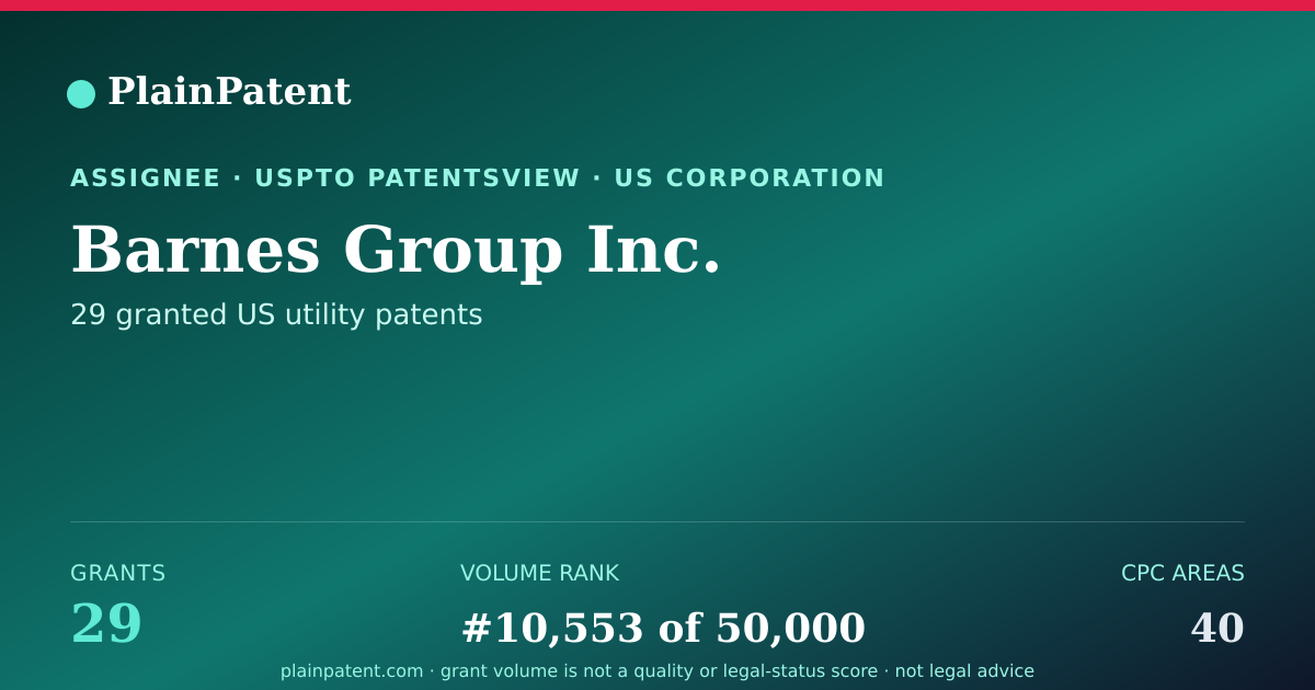 Shareable card for Barnes Group Inc. Patent Portfolio