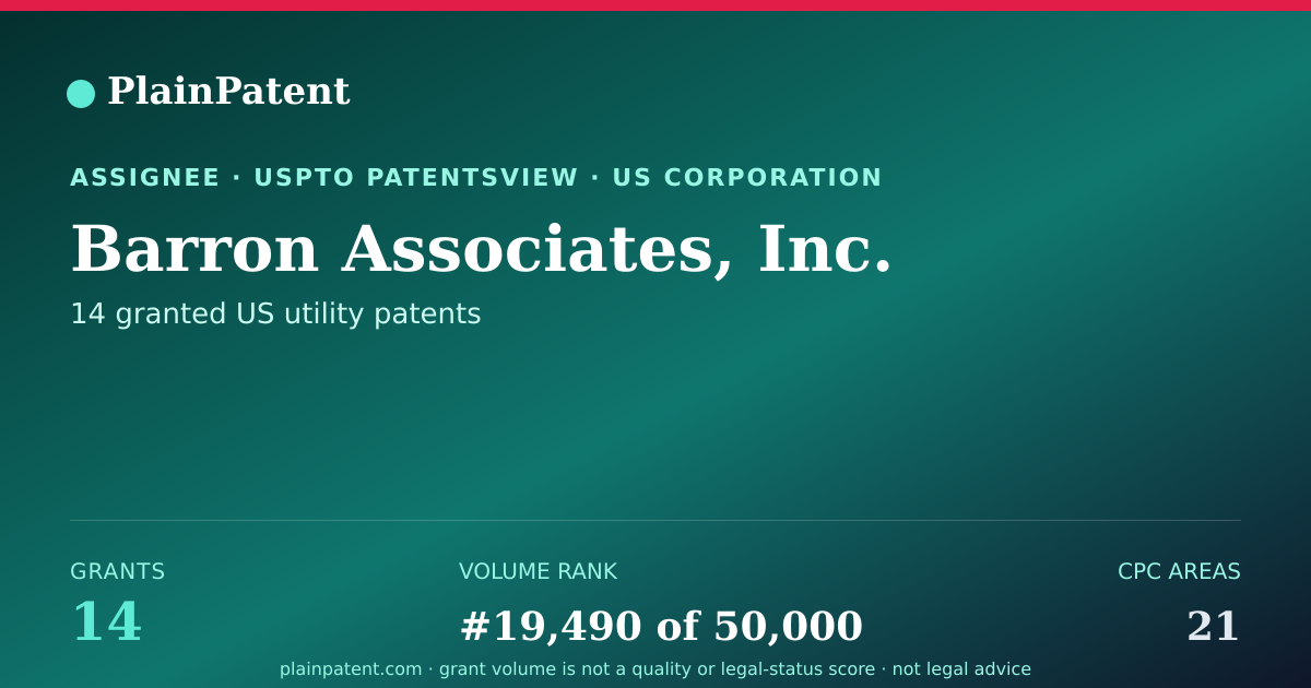 Shareable card for Barron Associates, Inc. Patent Portfolio