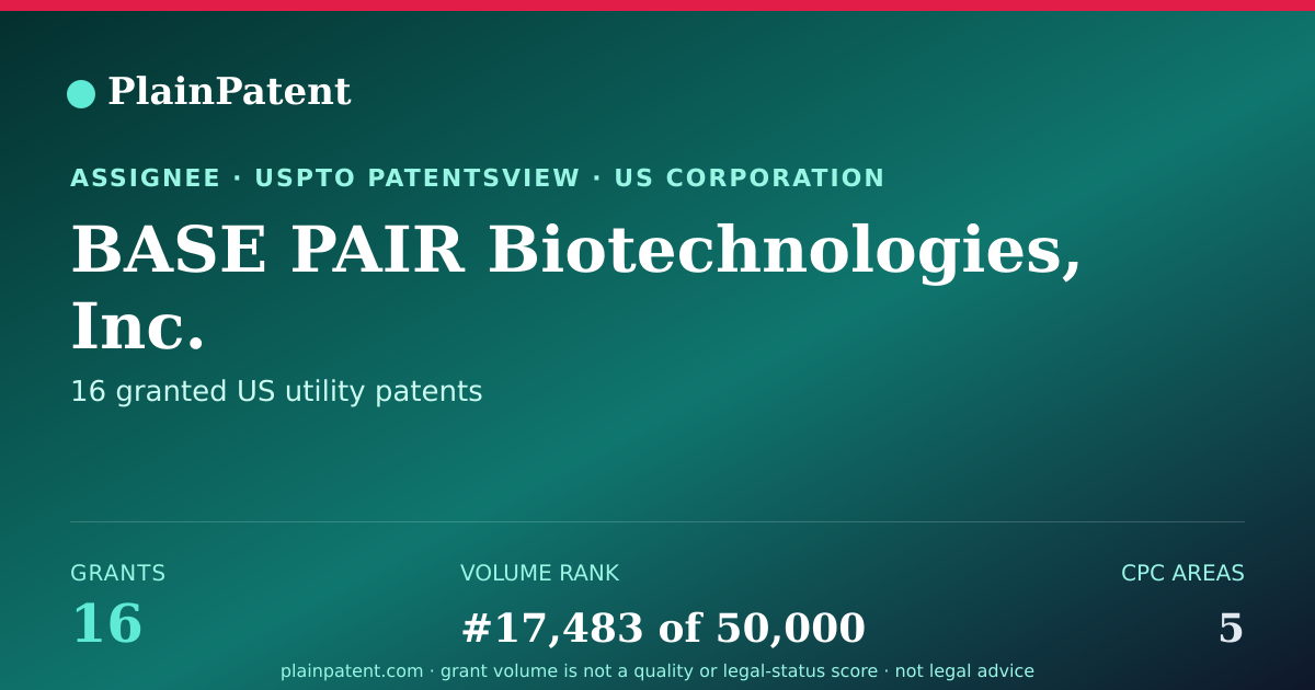 Shareable card for BASE PAIR Biotechnologies, Inc. Patent Portfolio