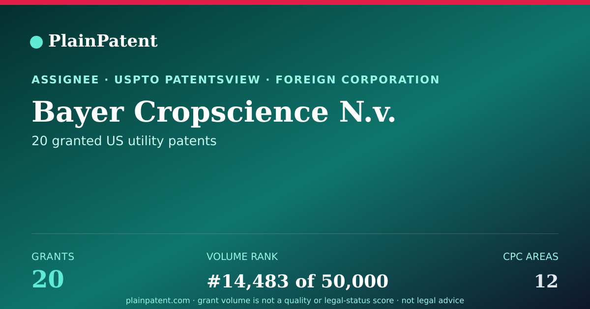 Shareable card for Bayer Cropscience N.v. Patent Portfolio