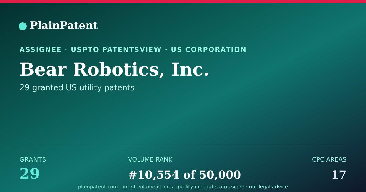 Shareable card for Bear Robotics, Inc. Patent Portfolio