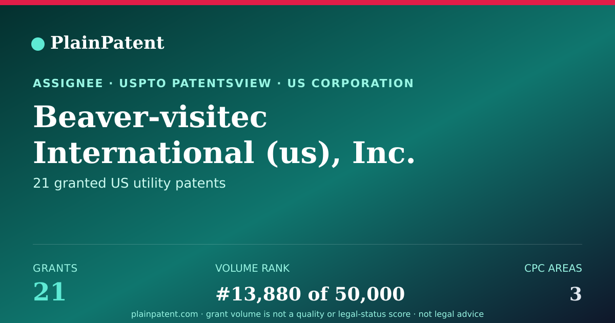 Shareable card for Beaver-visitec International (us), Inc. Patent Portfolio