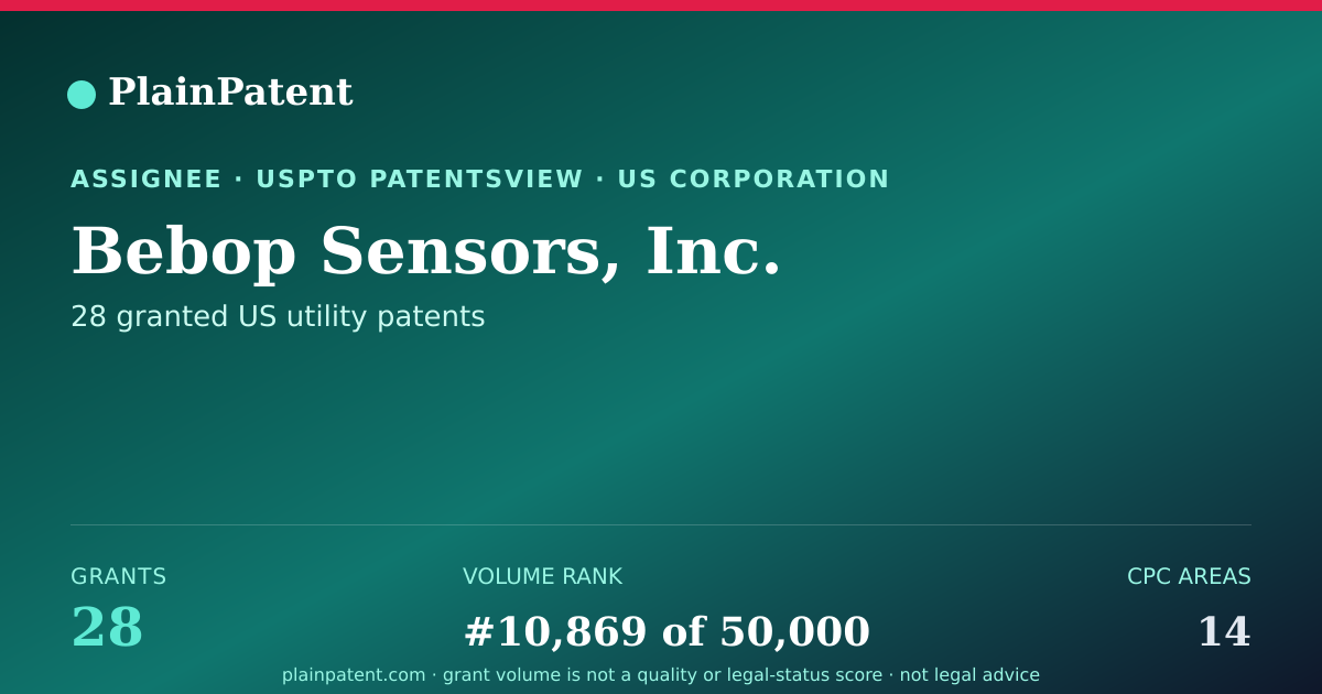 Shareable card for Bebop Sensors, Inc. Patent Portfolio